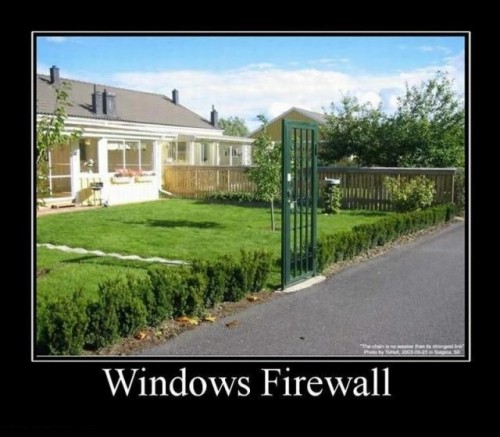 Windows-Firewall